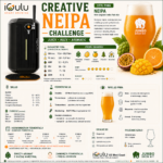 JUMBO Lab Creative NEIPA™ (FWK Creative NEIPA)